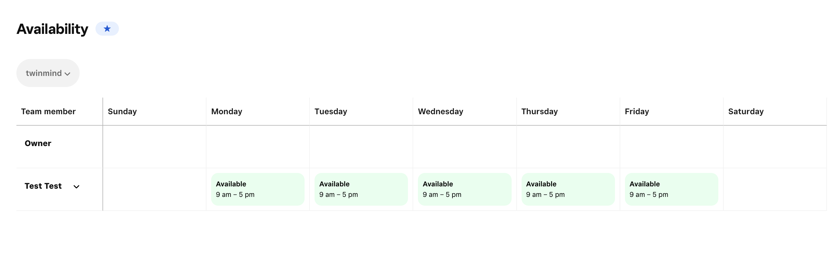 Availability per staff